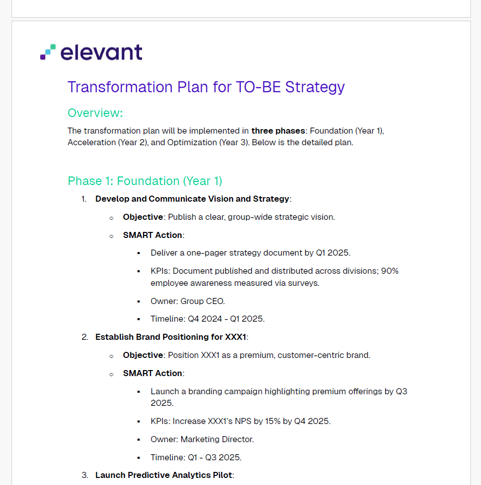 Communicate & Report — Application Screenshot